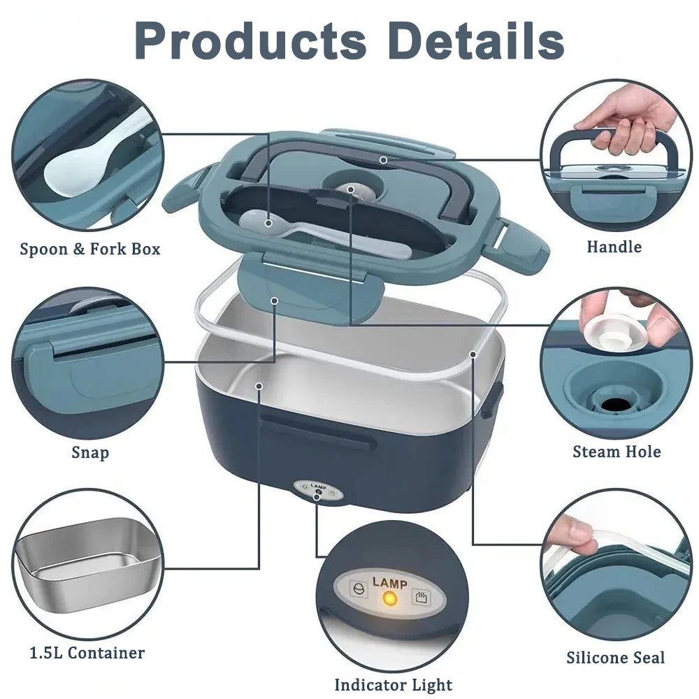 HotBoxGo™ – Fresh, Hot Meals on the Move 🚗🍛